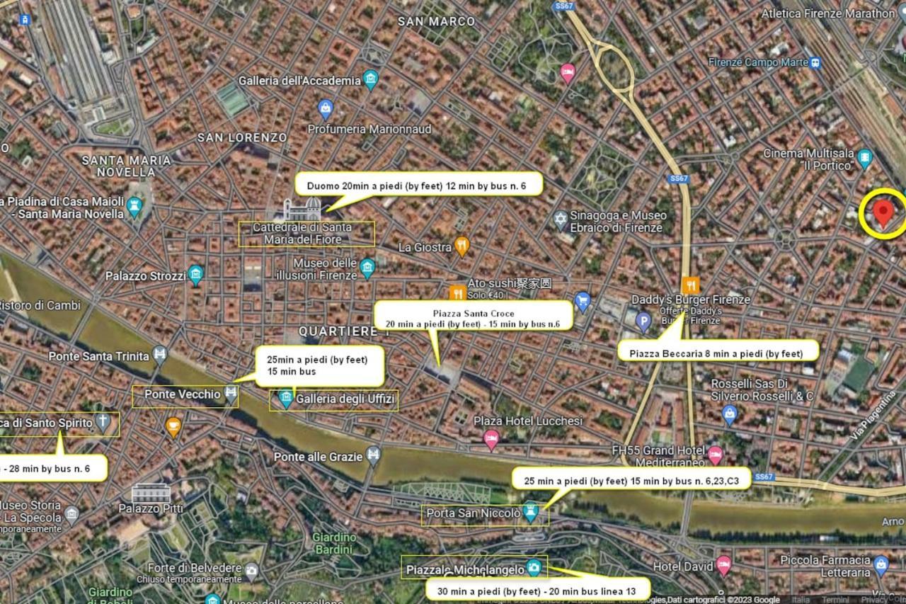 Dora'S House Firenze Lägenhet Exteriör bild